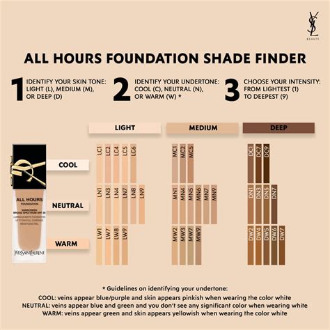 combination skin ysl foundation|ysl foundation color guide.